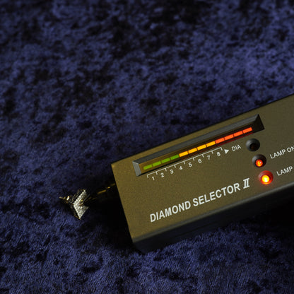 S925 "Plaza Iced" VVS Moissanite Studs